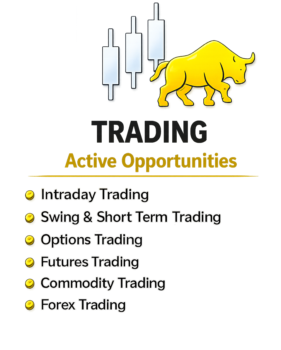 Trading